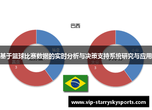 基于篮球比赛数据的实时分析与决策支持系统研究与应用