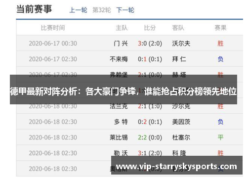 德甲最新对阵分析：各大豪门争锋，谁能抢占积分榜领先地位