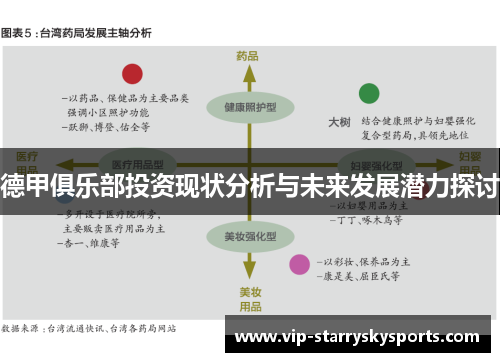 德甲俱乐部投资现状分析与未来发展潜力探讨