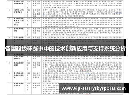 各国超级杯赛事中的技术创新应用与支持系统分析
