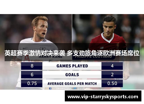 英超赛季激情对决来袭 多支劲旅角逐欧洲赛场席位