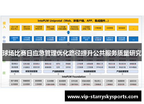 球场比赛日应急管理优化路径提升公共服务质量研究