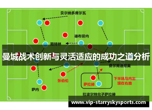 曼城战术创新与灵活适应的成功之道分析