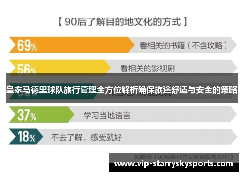 皇家马德里球队旅行管理全方位解析确保旅途舒适与安全的策略