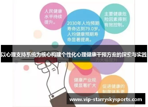 以心理支持系统为核心构建个性化心理健康干预方案的探索与实践