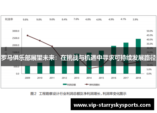罗马俱乐部展望未来：在挑战与机遇中寻求可持续发展路径