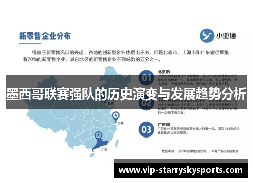 墨西哥联赛强队的历史演变与发展趋势分析