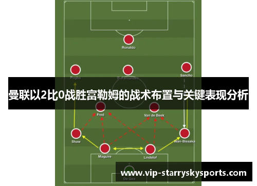 曼联以2比0战胜富勒姆的战术布置与关键表现分析