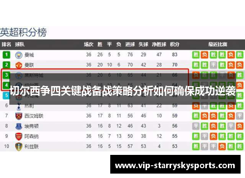 切尔西争四关键战备战策略分析如何确保成功逆袭