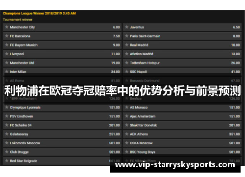 利物浦在欧冠夺冠赔率中的优势分析与前景预测