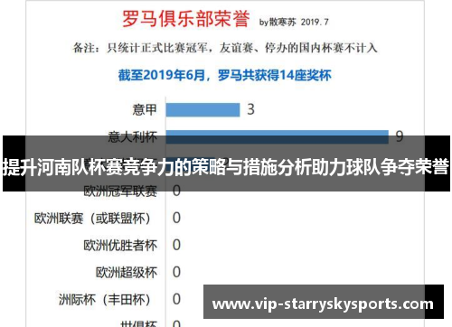 提升河南队杯赛竞争力的策略与措施分析助力球队争夺荣誉