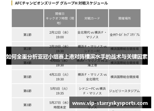 如何全面分析亚冠小组赛上港对阵横滨水手的战术与关键因素