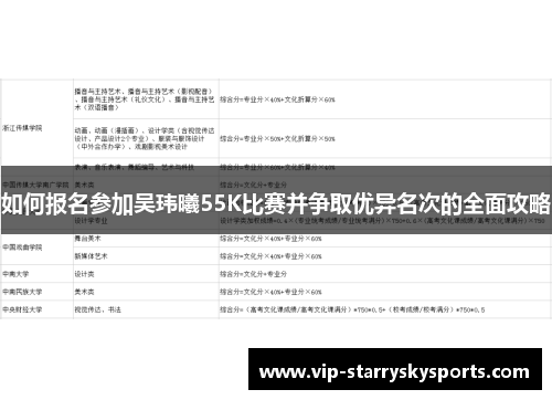 如何报名参加吴玮曦55K比赛并争取优异名次的全面攻略