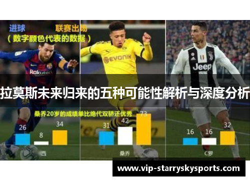 拉莫斯未来归来的五种可能性解析与深度分析