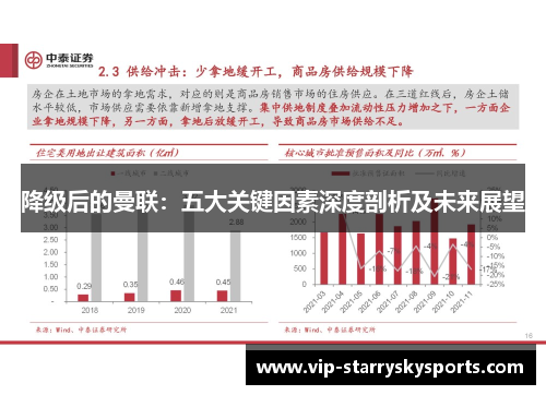 降级后的曼联：五大关键因素深度剖析及未来展望