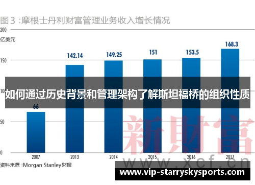 如何通过历史背景和管理架构了解斯坦福桥的组织性质