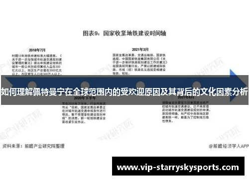 如何理解佩特曼宁在全球范围内的受欢迎原因及其背后的文化因素分析