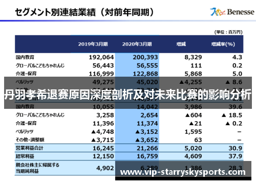 丹羽孝希退赛原因深度剖析及对未来比赛的影响分析