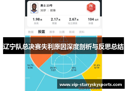 辽宁队总决赛失利原因深度剖析与反思总结