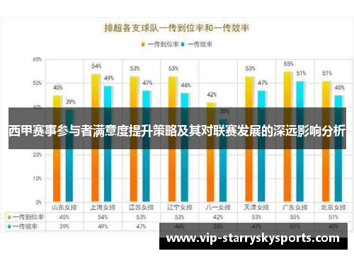 西甲赛事参与者满意度提升策略及其对联赛发展的深远影响分析