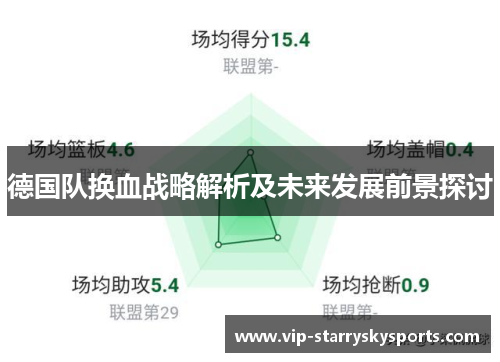 德国队换血战略解析及未来发展前景探讨