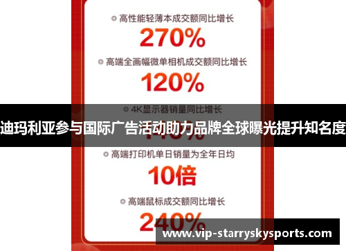 迪玛利亚参与国际广告活动助力品牌全球曝光提升知名度