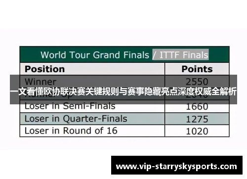 一文看懂欧协联决赛关键规则与赛事隐藏亮点深度权威全解析