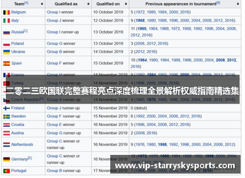 二零二三欧国联完整赛程亮点深度梳理全景解析权威指南精选集