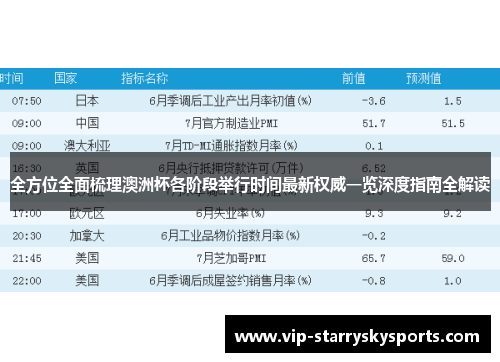 全方位全面梳理澳洲杯各阶段举行时间最新权威一览深度指南全解读