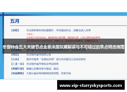 冬窗转会五大关键节点全景深度权威解读与不可错过的焦点精选指南