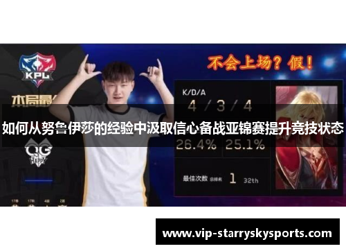 如何从努鲁伊莎的经验中汲取信心备战亚锦赛提升竞技状态 如何从努鲁伊莎的经验中汲取信心备战亚锦赛提升竞技状态