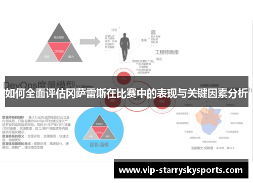 如何全面评估冈萨雷斯在比赛中的表现与关键因素分析 如何全面评估冈萨雷斯在比赛中的表现与关键因素分析