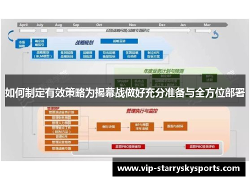 如何制定有效策略为揭幕战做好充分准备与全方位部署