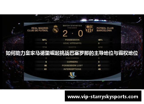 如何助力皇家马德里崛起挑战巴塞罗那的主导地位与霸权地位