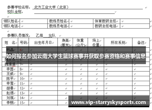 如何报名参加云南大学生篮球赛事并获取参赛资格和赛事信息