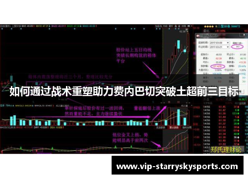 如何通过战术重塑助力费内巴切突破土超前三目标 如何通过战术重塑助力费内巴切突破土超前三目标