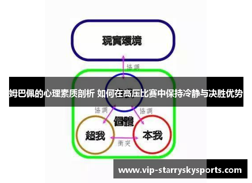 姆巴佩的心理素质剖析 如何在高压比赛中保持冷静与决胜优势 姆巴佩的心理素质剖析 如何在高压比赛中保持冷静与决胜优势